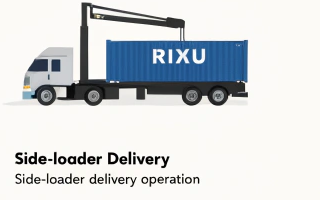 RIXU Side-Loader Truck Container Door Delivery Baltics